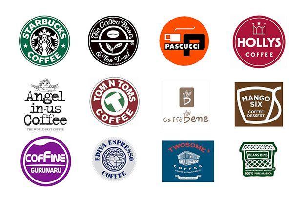 韩国知名咖啡品牌的标志合集，显示出咖啡市场的多元和竞争。